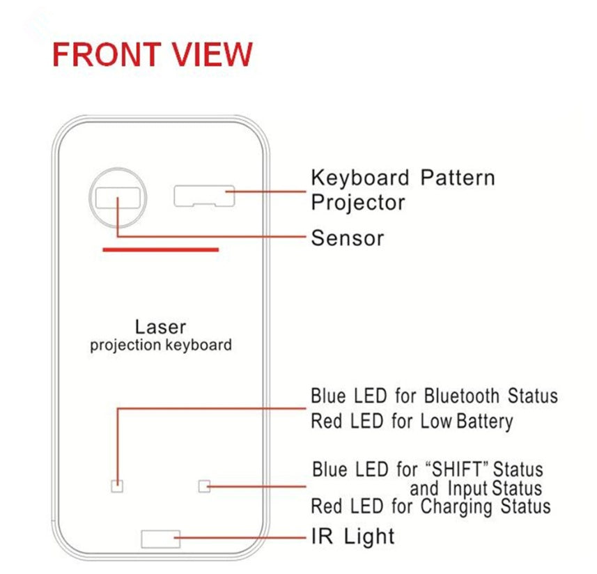 Virtuelle Laser-Tastatur Bluetooth Wireless