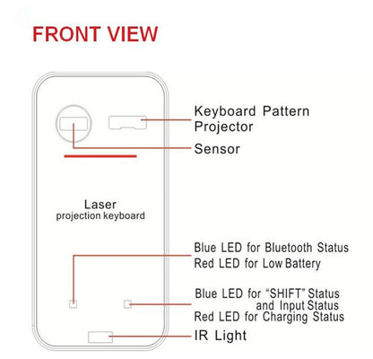 Virtuelle Laser-Tastatur Bluetooth Wireless